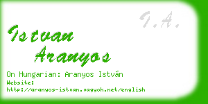 istvan aranyos business card